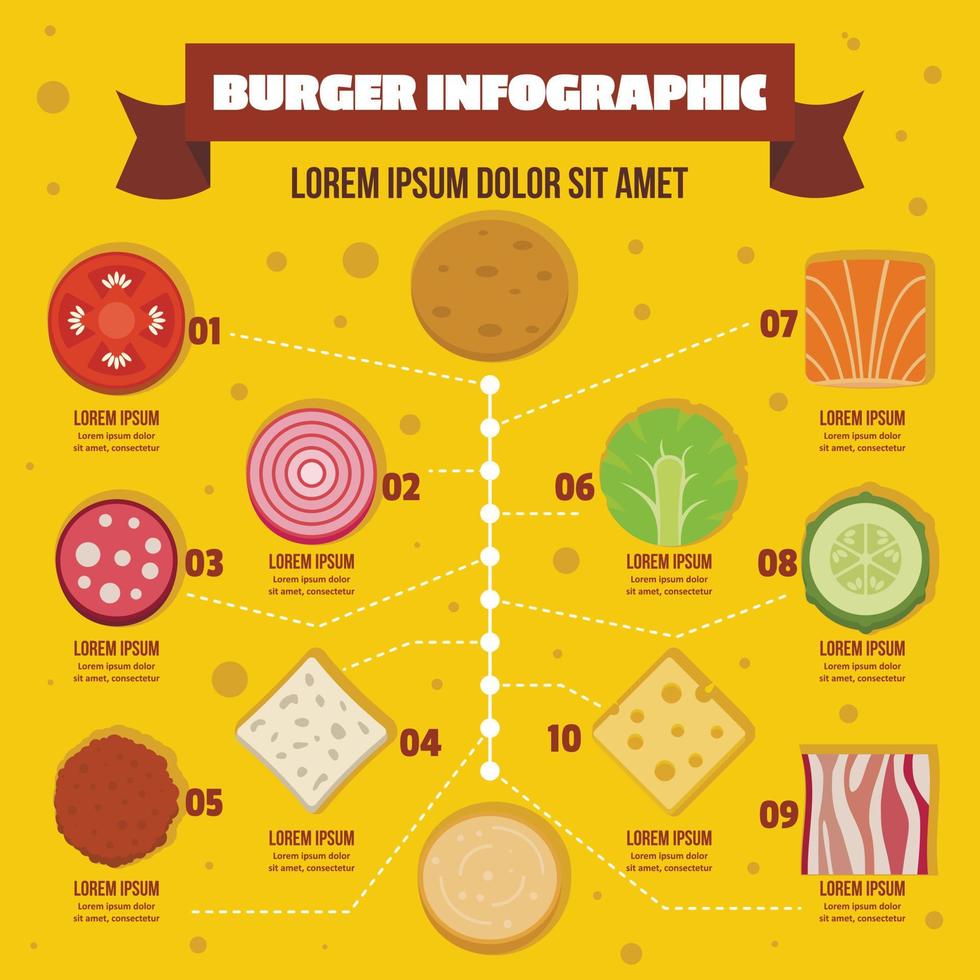 hamburguesa infografía, estilo plano vector