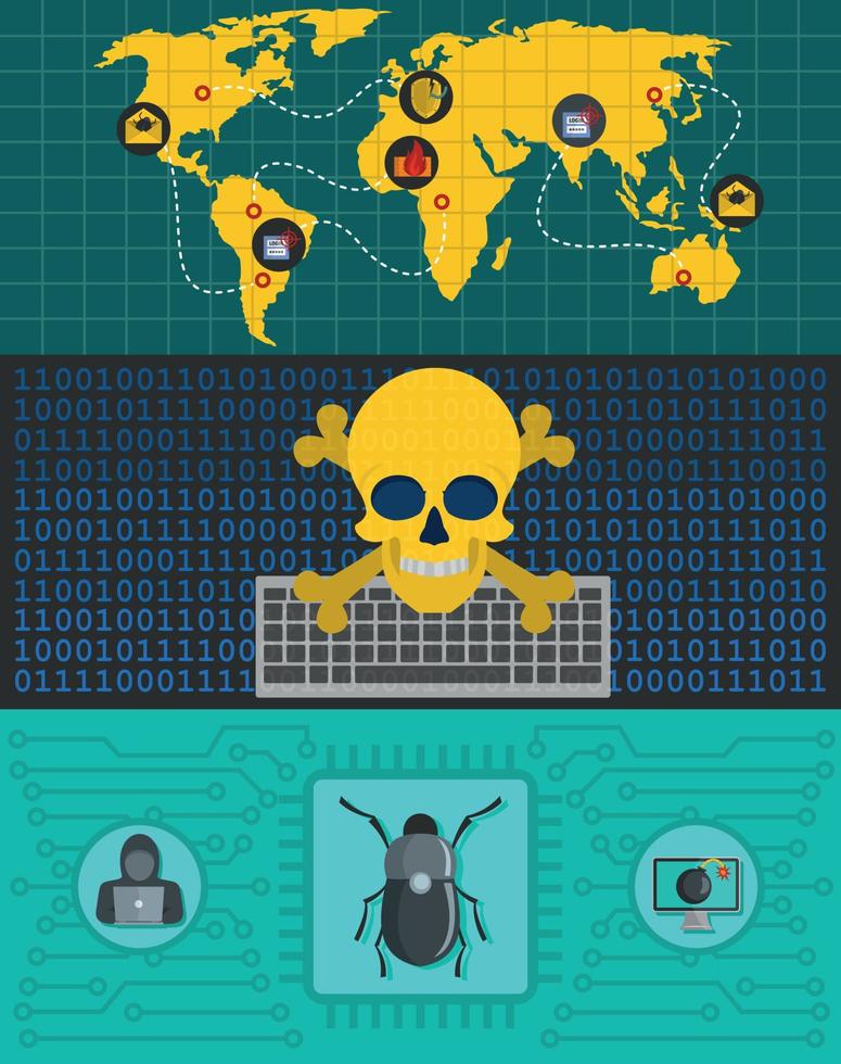 Cyber attack world banner concept set, flat style vector