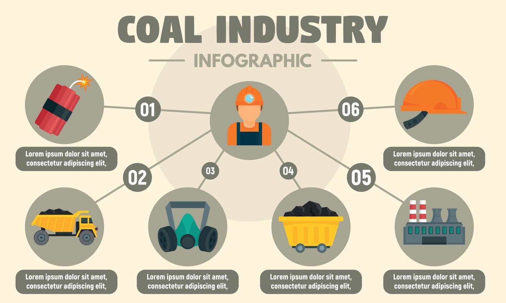infografía de la industria del carbón, estilo plano vector