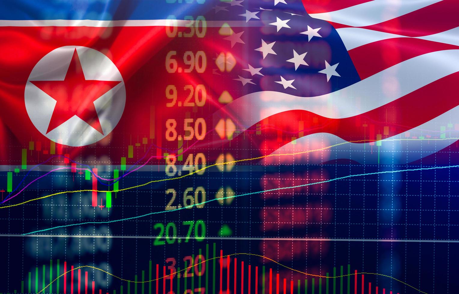 Trade war economy USA America and North Korea flag candlestick graph Stock market exchange analysis photo