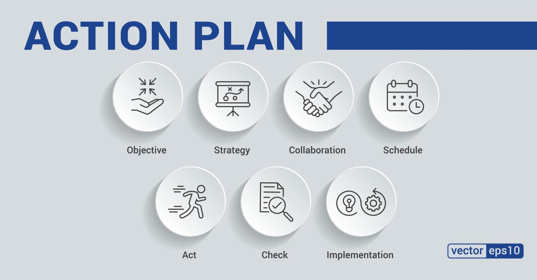 icono de web de banner de plan de acción para negocios y marketing. objetivo, estrategia, colaboración, cronograma, plan e implementación. infografía vectorial mínima. eps 10. vector