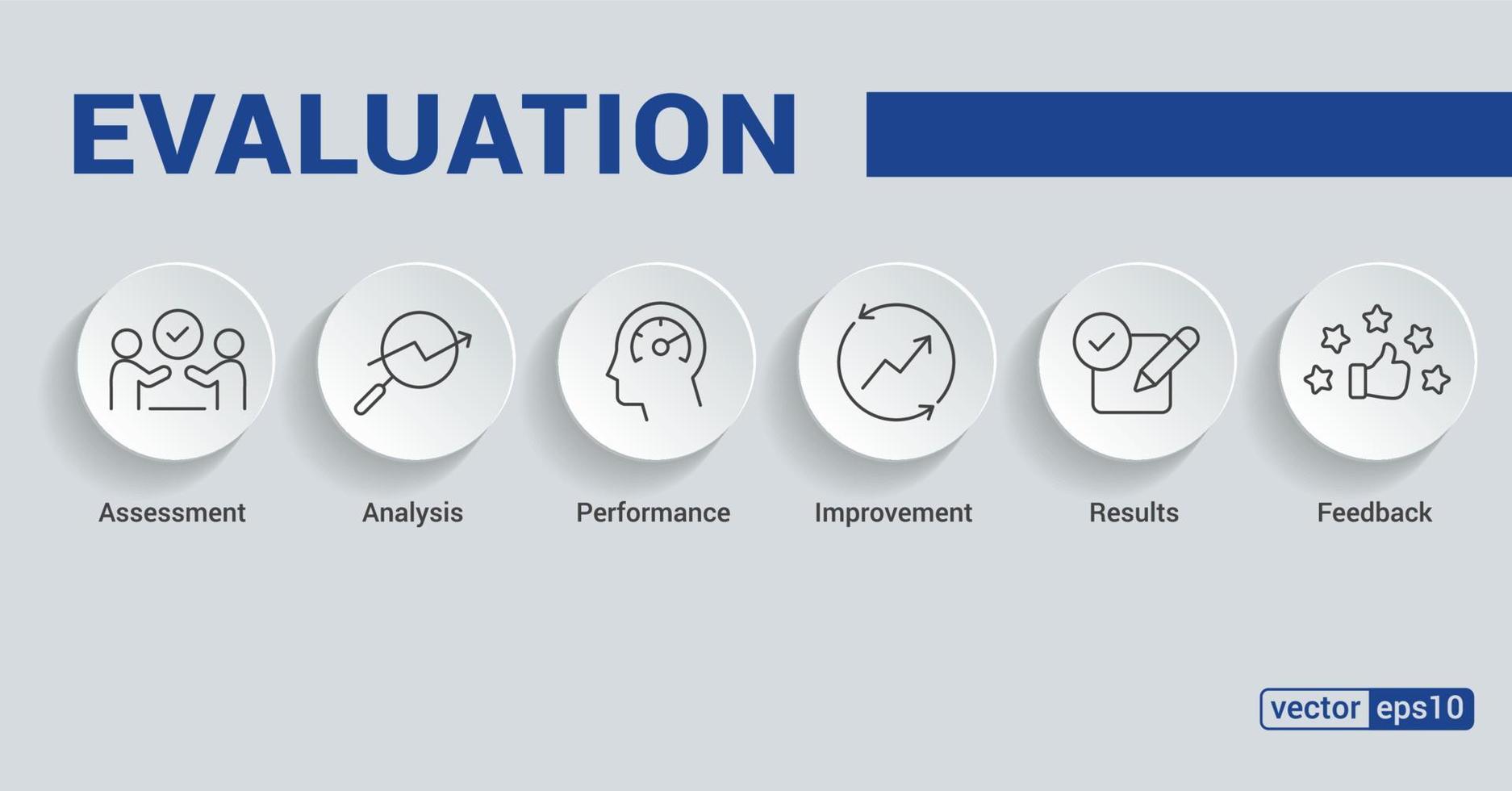 Banner evaluation concept. Assessment, Analysis, performance, improvement, results and feedback vector illustration concept. EPS 10.