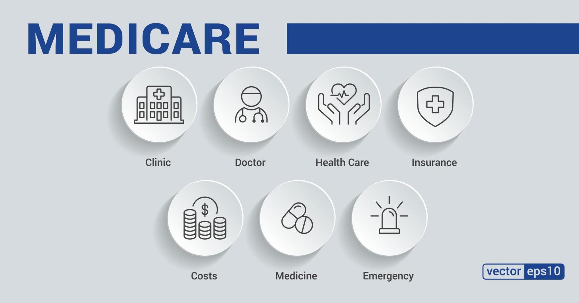 Banner medicare concept. Clinic, doctor, health care, insurance, costs, medicine and emergency vector illustration concept. EPS 10.