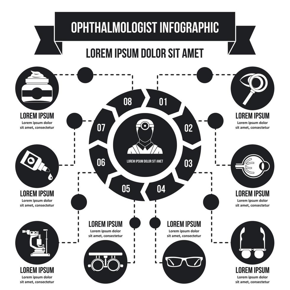 Ophthalmologist infographic concept, simple style vector