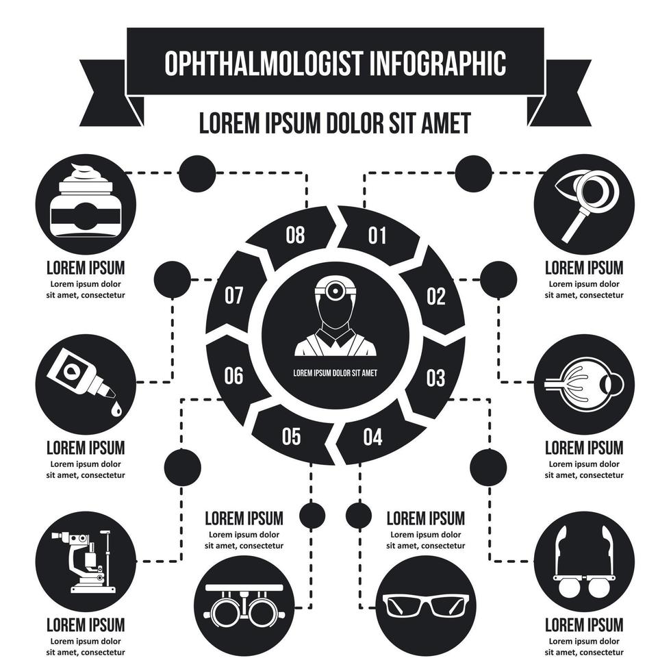 concepto infográfico oftalmólogo, estilo simple vector