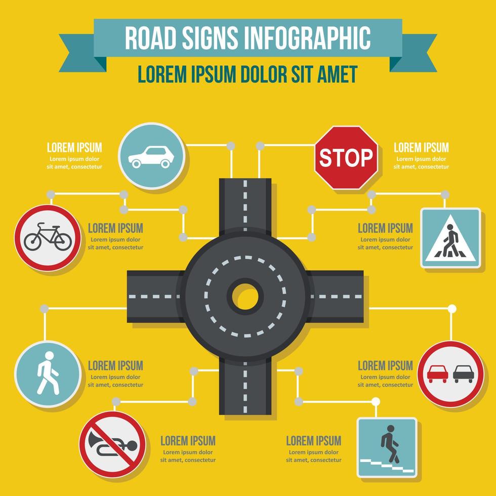 Road signs infographic concept, flat style vector