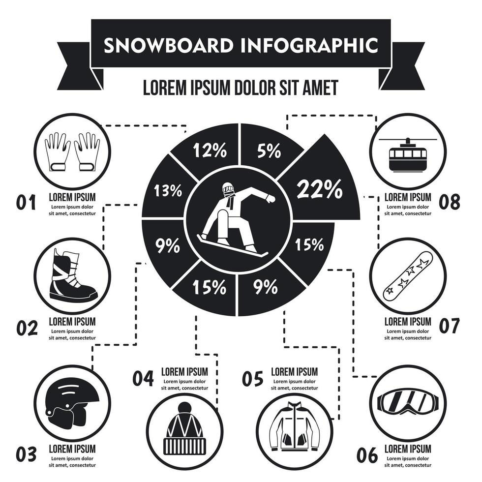 Snowboard infographic concept, simple style vector