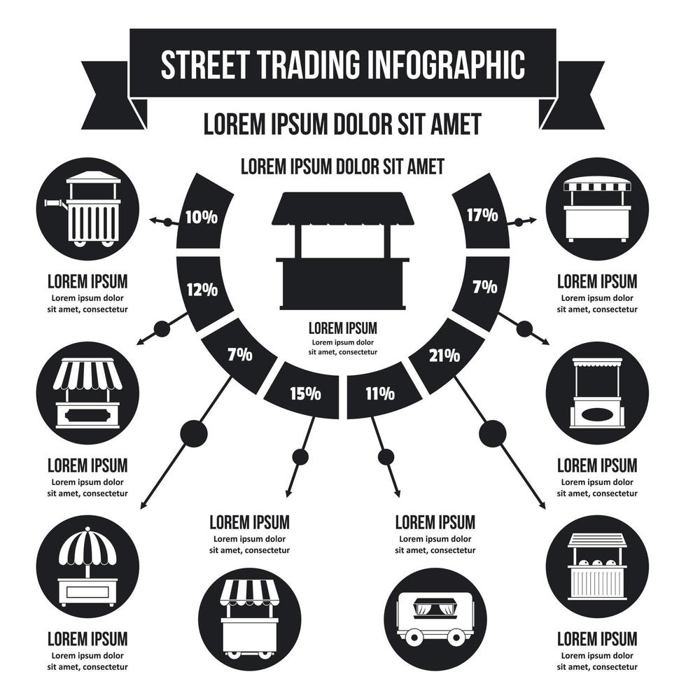 Street trading infographic concept, simple style vector