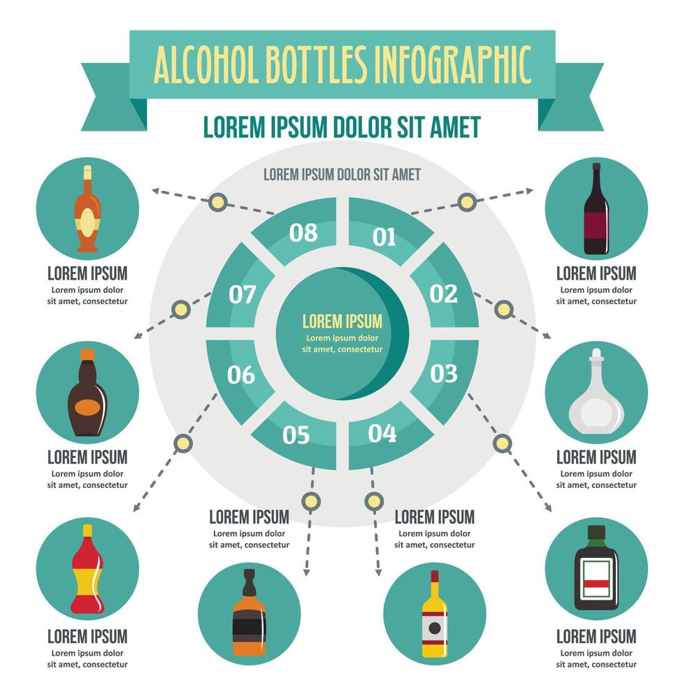 Alcohol bottles infographic concept, flat style vector