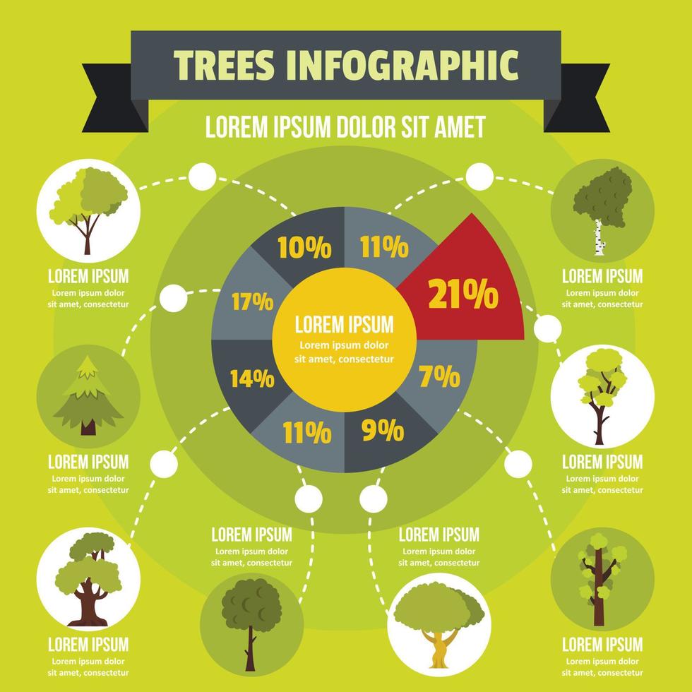 concepto infográfico de árboles, estilo plano vector