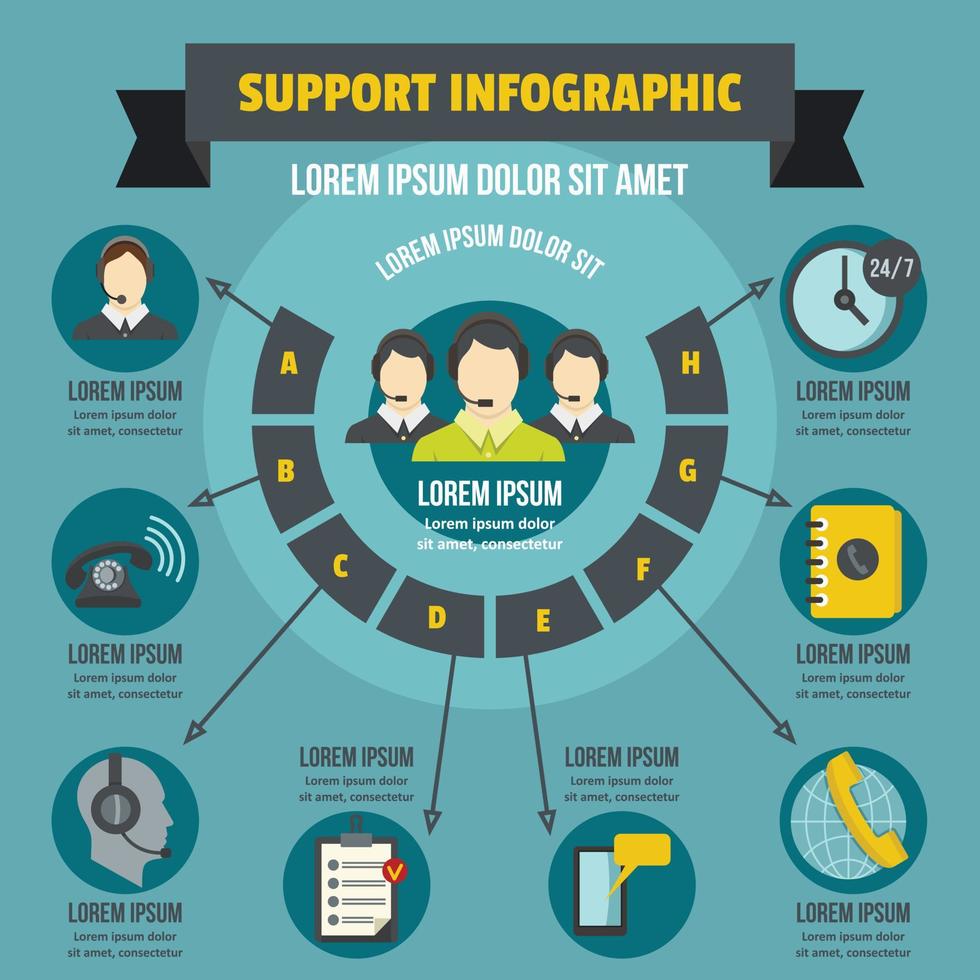 Support infographic concept, flat style vector