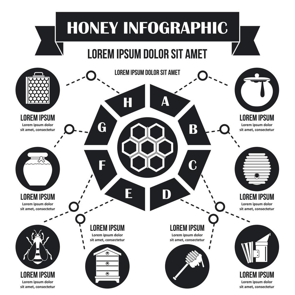 concepto infográfico de miel, estilo simple vector