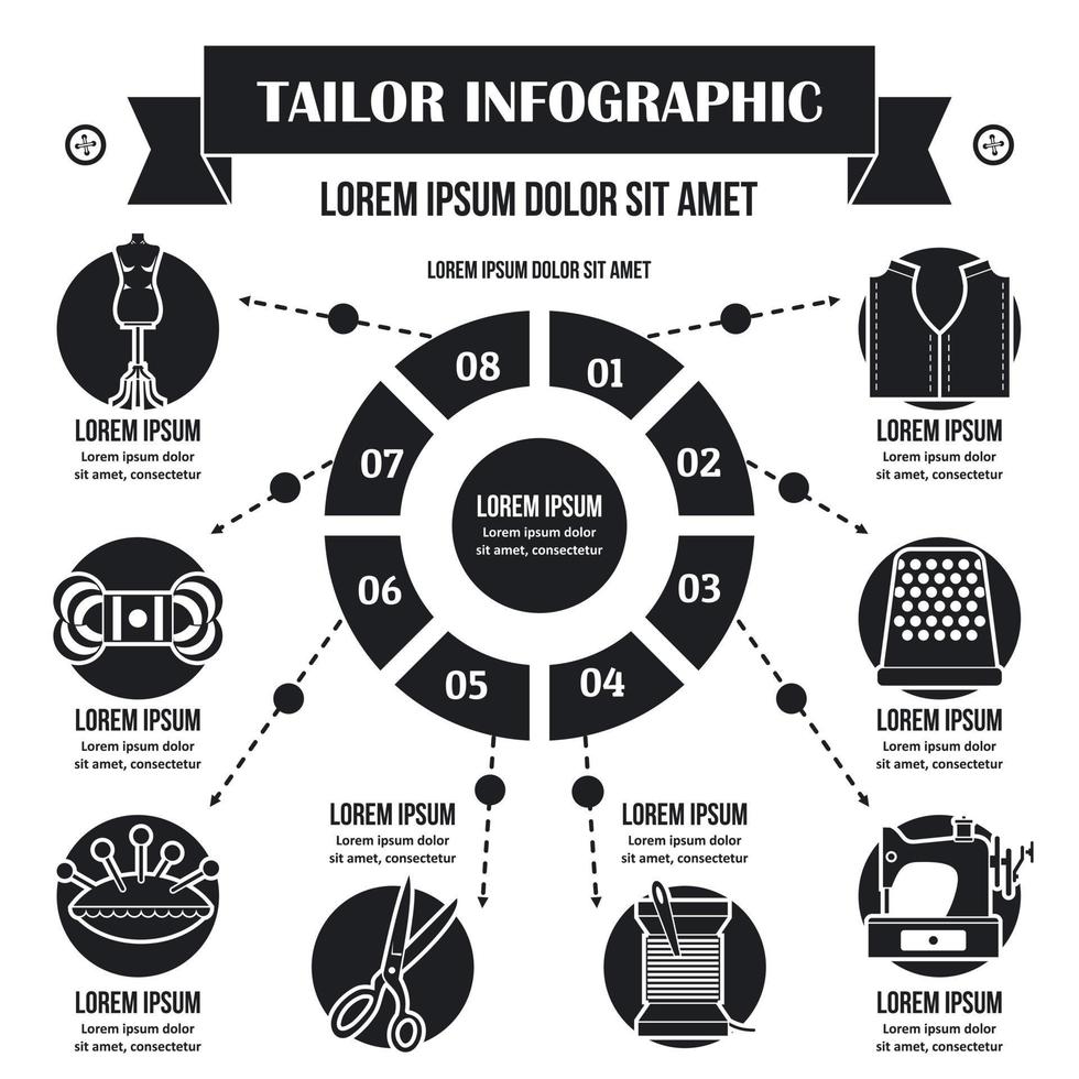Tailor infographic concept, simple style vector
