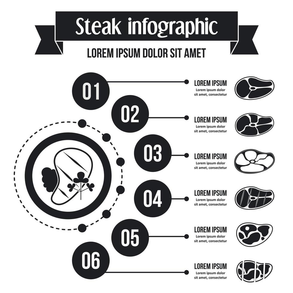 Steak infographic concept, simple style vector