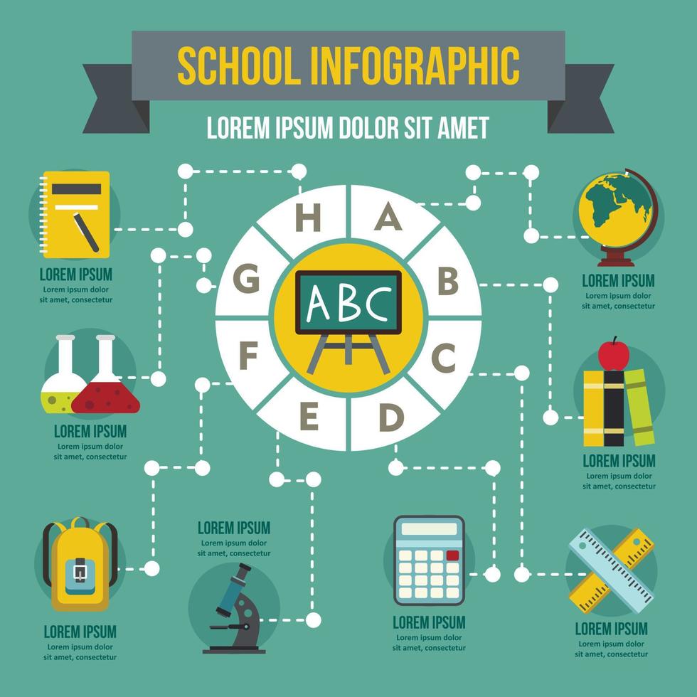 concepto de infografía escolar, estilo plano vector