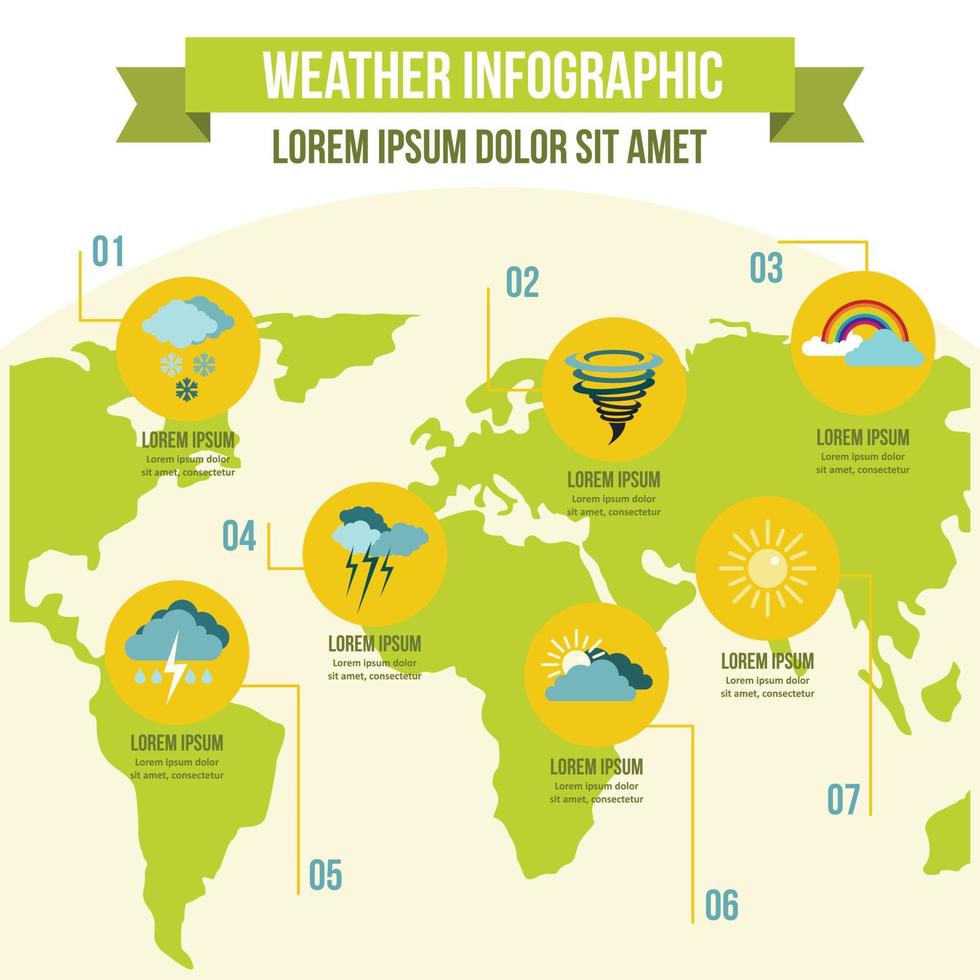 concepto de infografía meteorológica, estilo plano vector