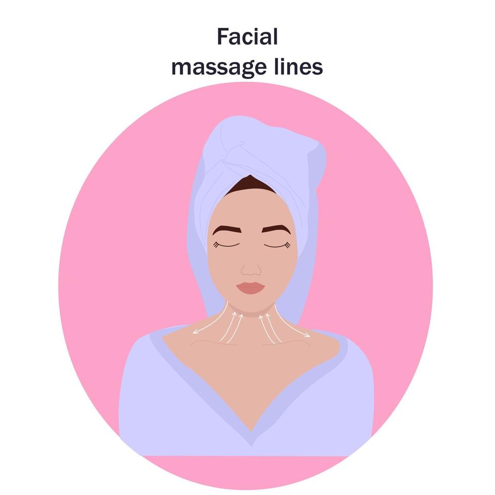 Facial massage lines, light-skinned model. neck massage vector