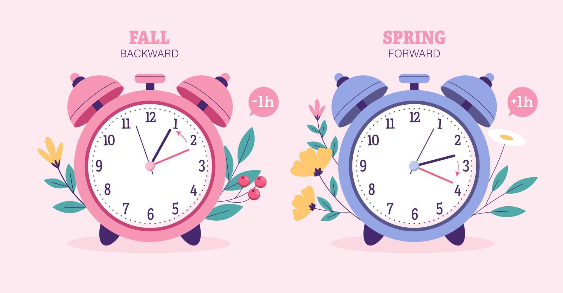 Vector illustration of fall back and spring forward