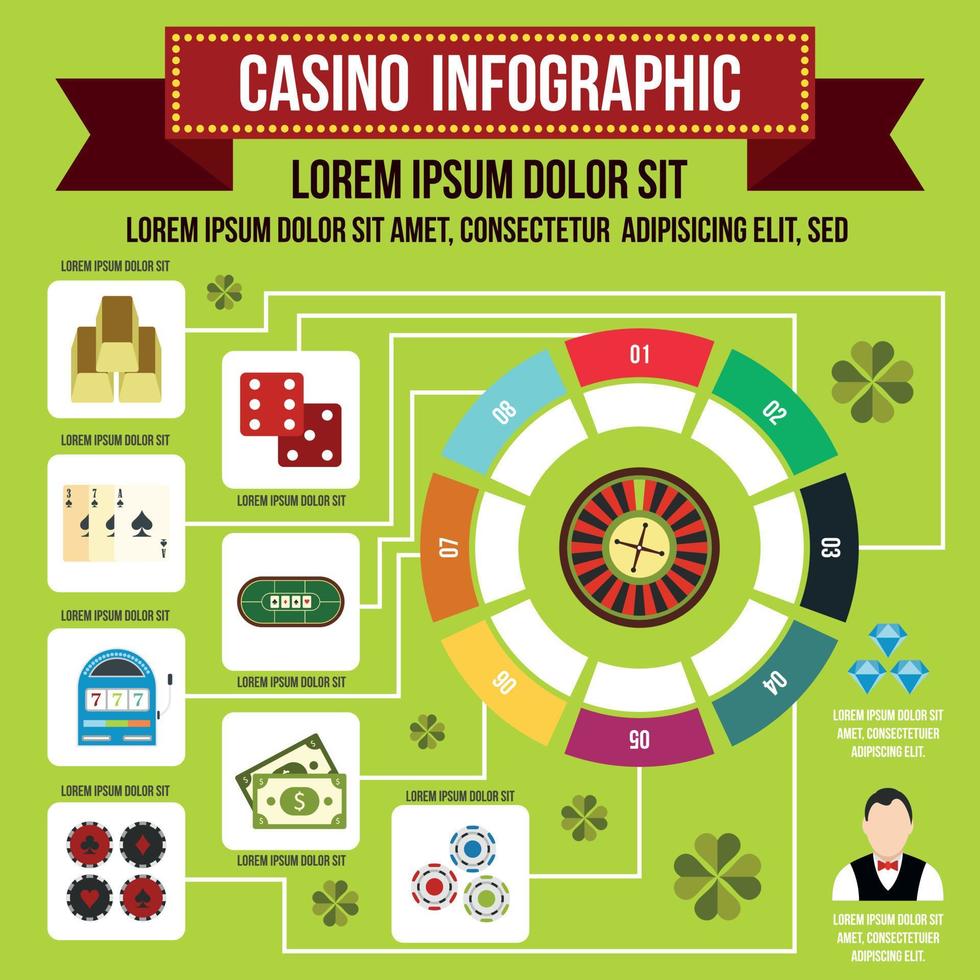 Casino infographic, flat style vector