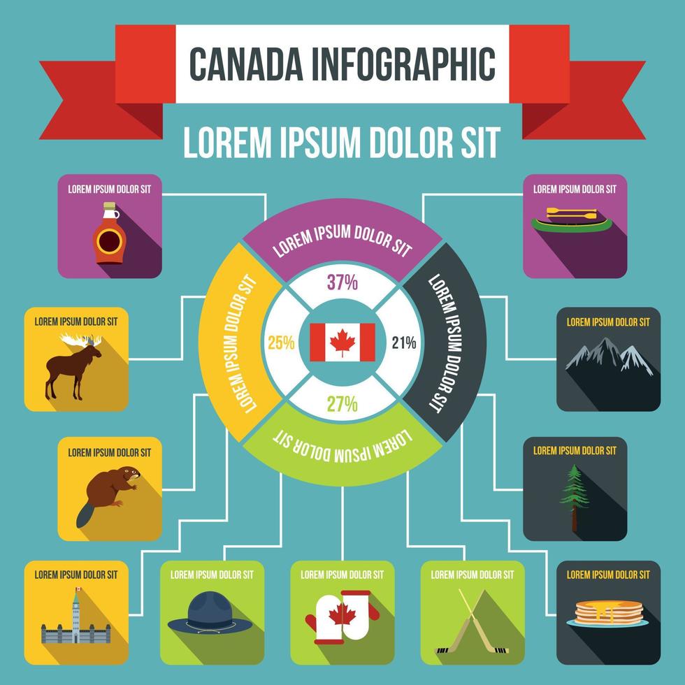 Canada infographic elements, flat style vector