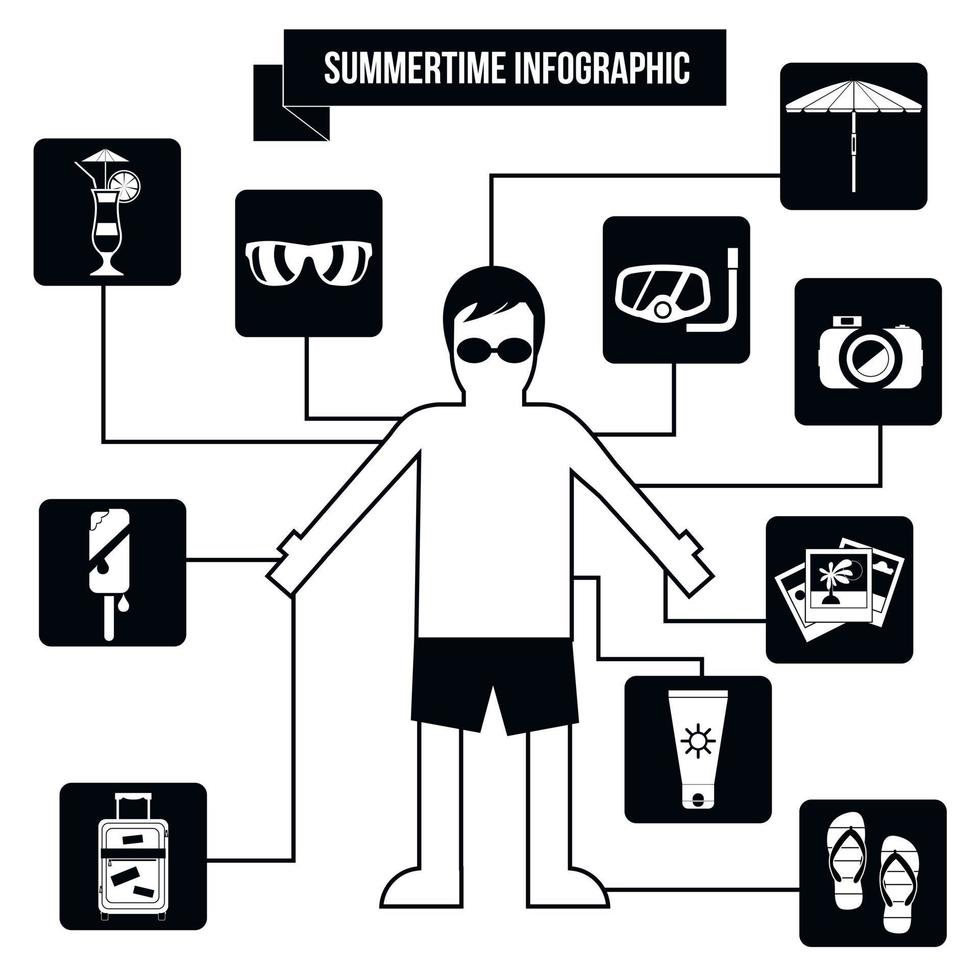 Summertime infographic, simple style vector