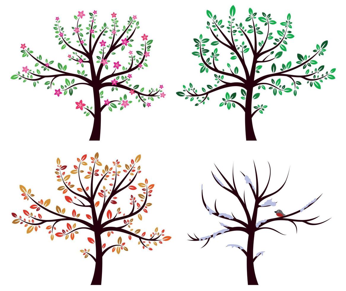 Set of trees vector