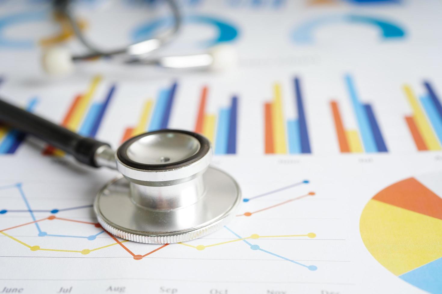 Stethoscope and US dollar banknotes on chart or graph paper, Financial, account, statistics and business data  medical health concept. photo