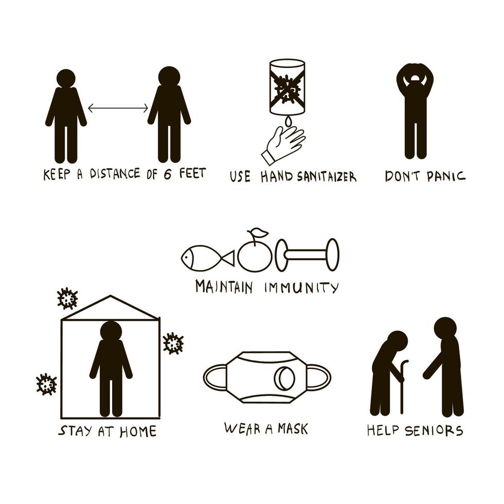 Coronavirus disease prevention, line icons set.Vector illustrations medical healthcare infographic. vector