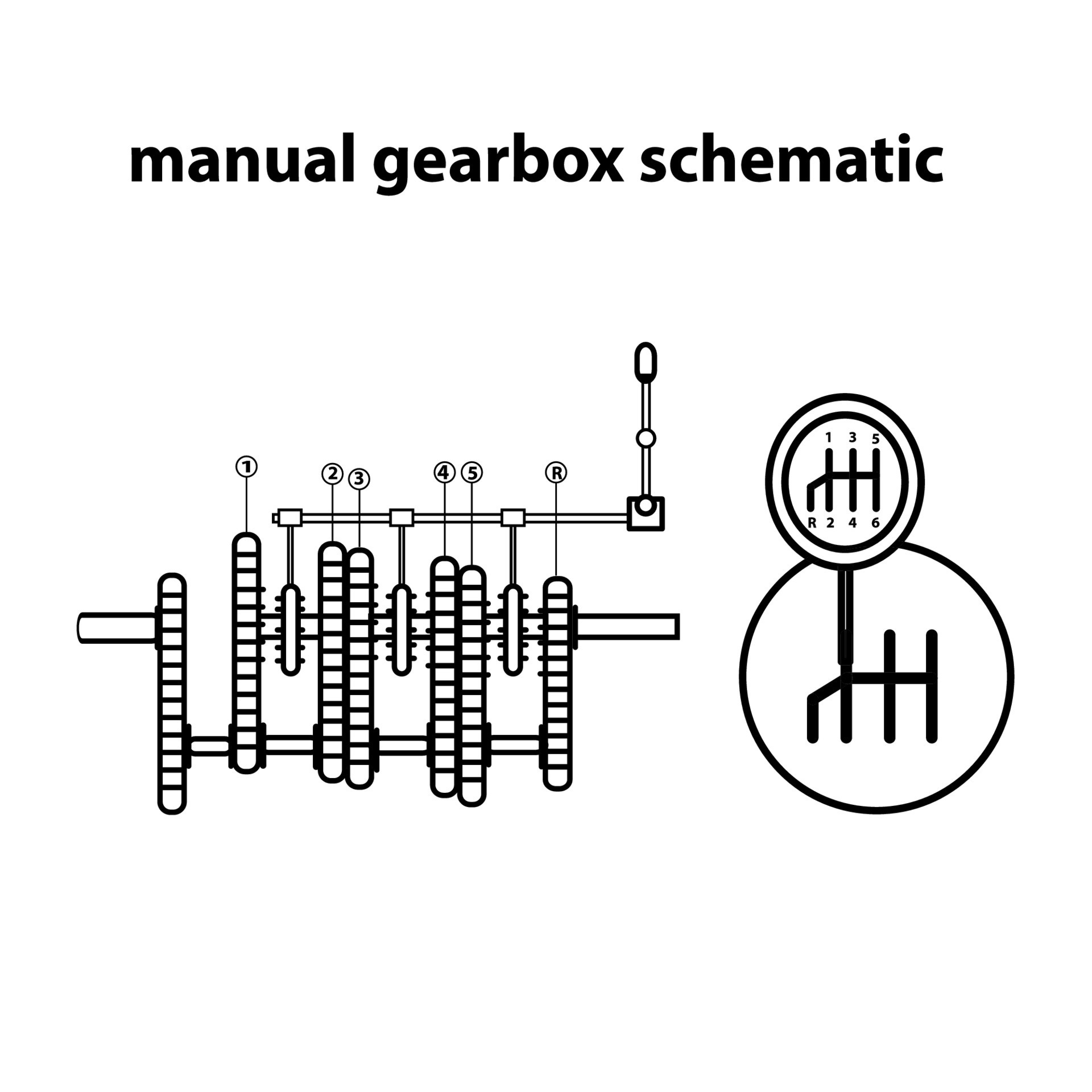 Manual Gearbox Diagram