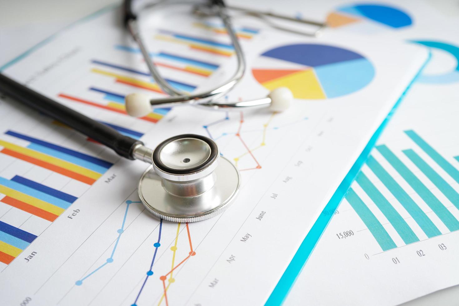 Stethoscope and US dollar banknotes on chart or graph paper, Financial, account, statistics and business data  medical health concept. photo