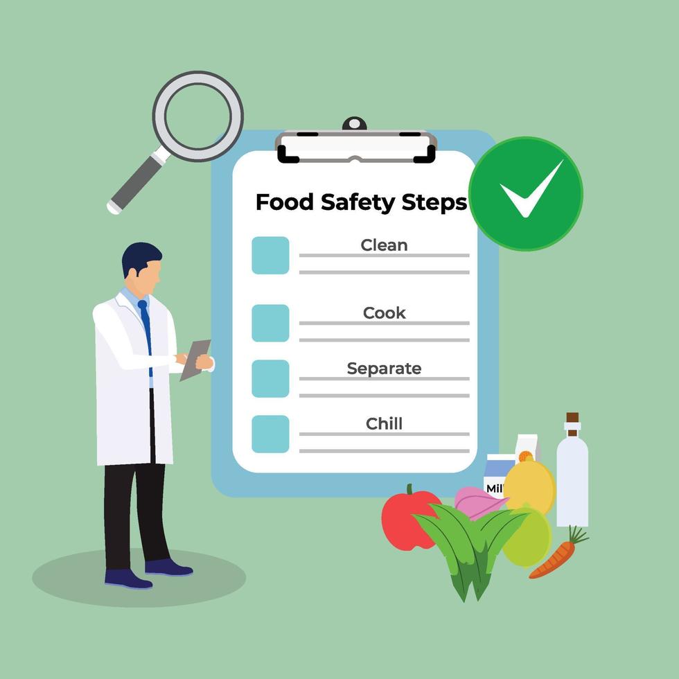 concepto de proceso de seguridad alimentaria orgánica con una ilustración de carácter plano. médico revisando los alimentos por seguridad y escribiendo notas. bloc de notas de información alimentaria con alimentos orgánicos y vector de lupa.