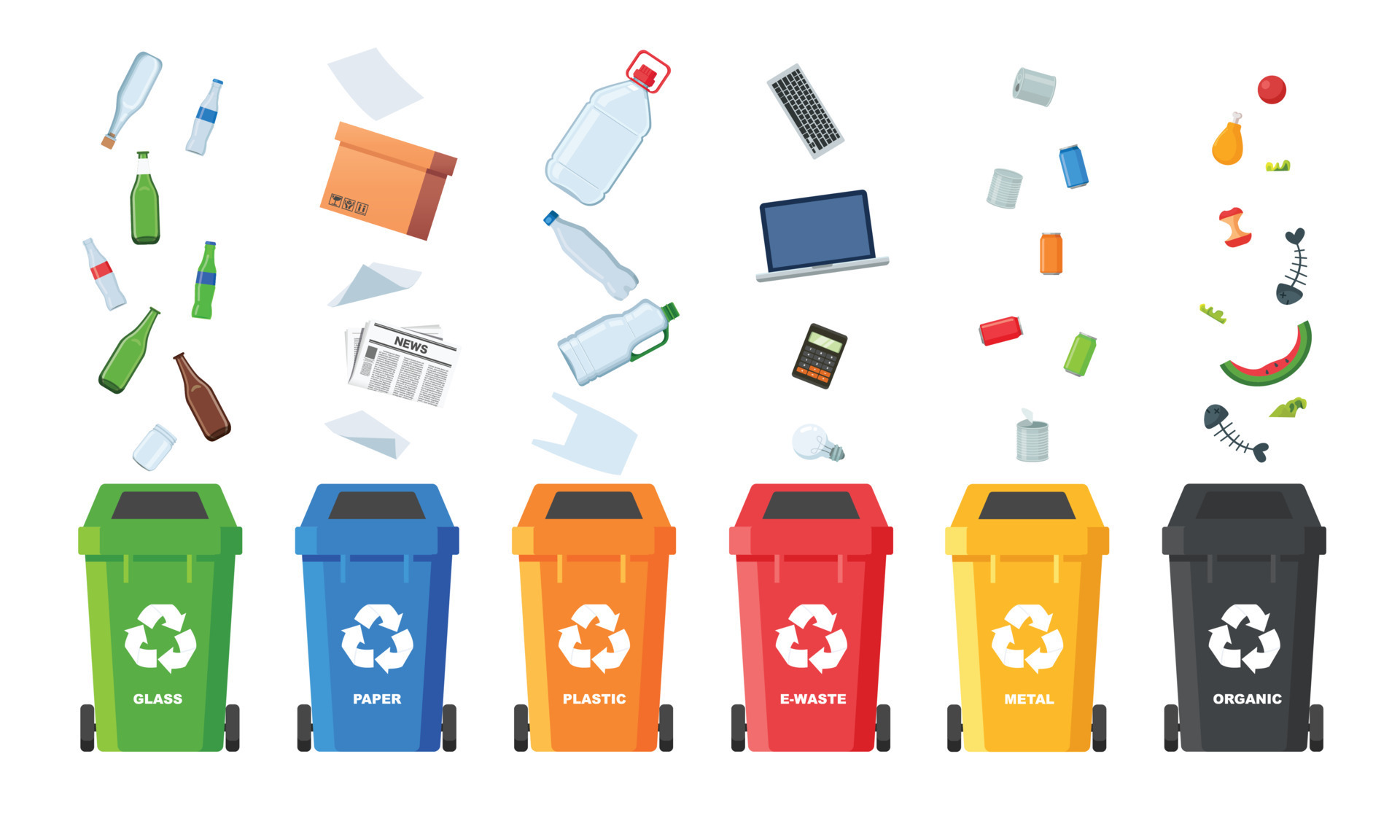 Many garbage cans with sorted garbage. Sorting garbage. Ecology and