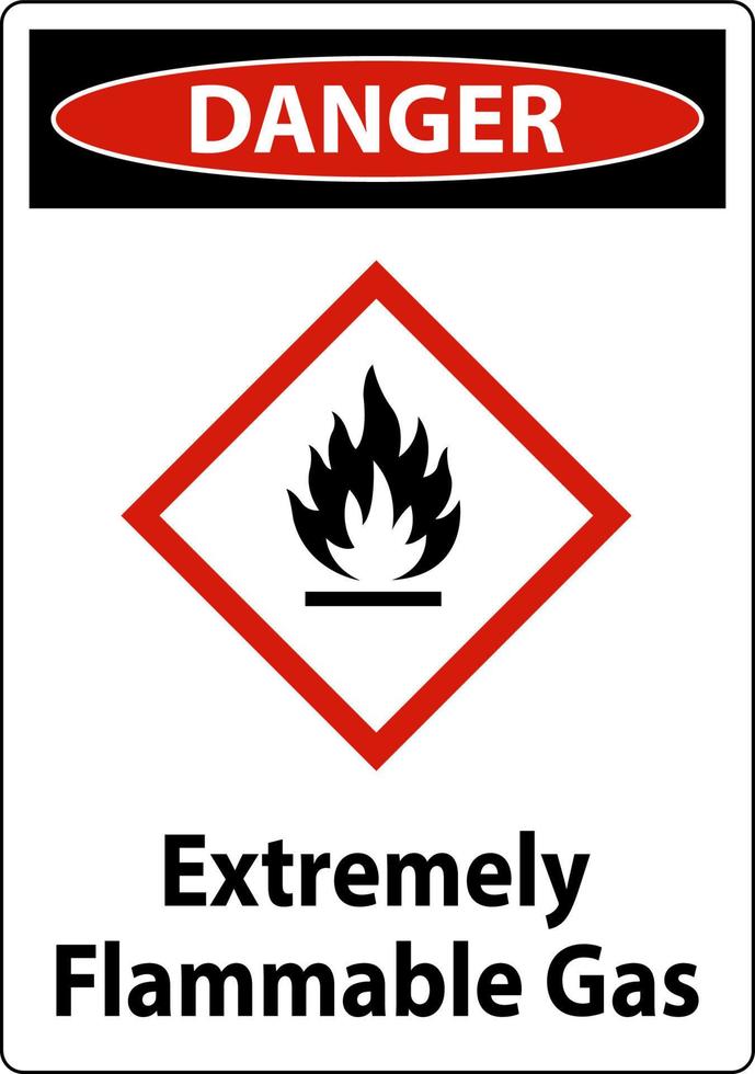 peligro gas extremadamente inflamable ghs signo sobre fondo blanco vector