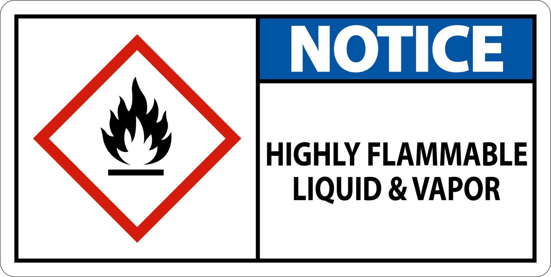 Notice Highly Flammable Liquid and Vapor GHS Sign vector