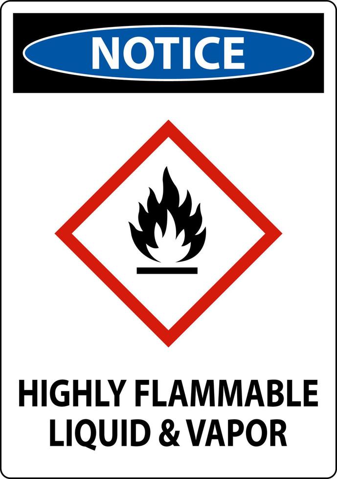 Notice Highly Flammable Liquid and Vapor GHS Sign vector