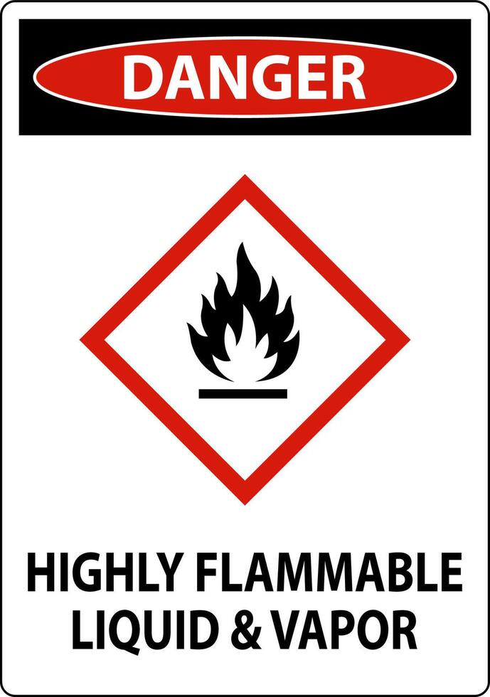 Danger Highly Flammable Liquid and Vapor GHS Sign vector