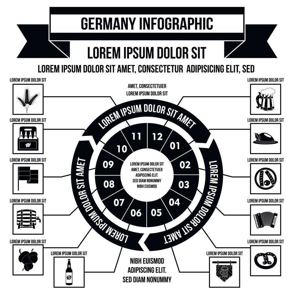 infografía de alemania, estilo simple vector