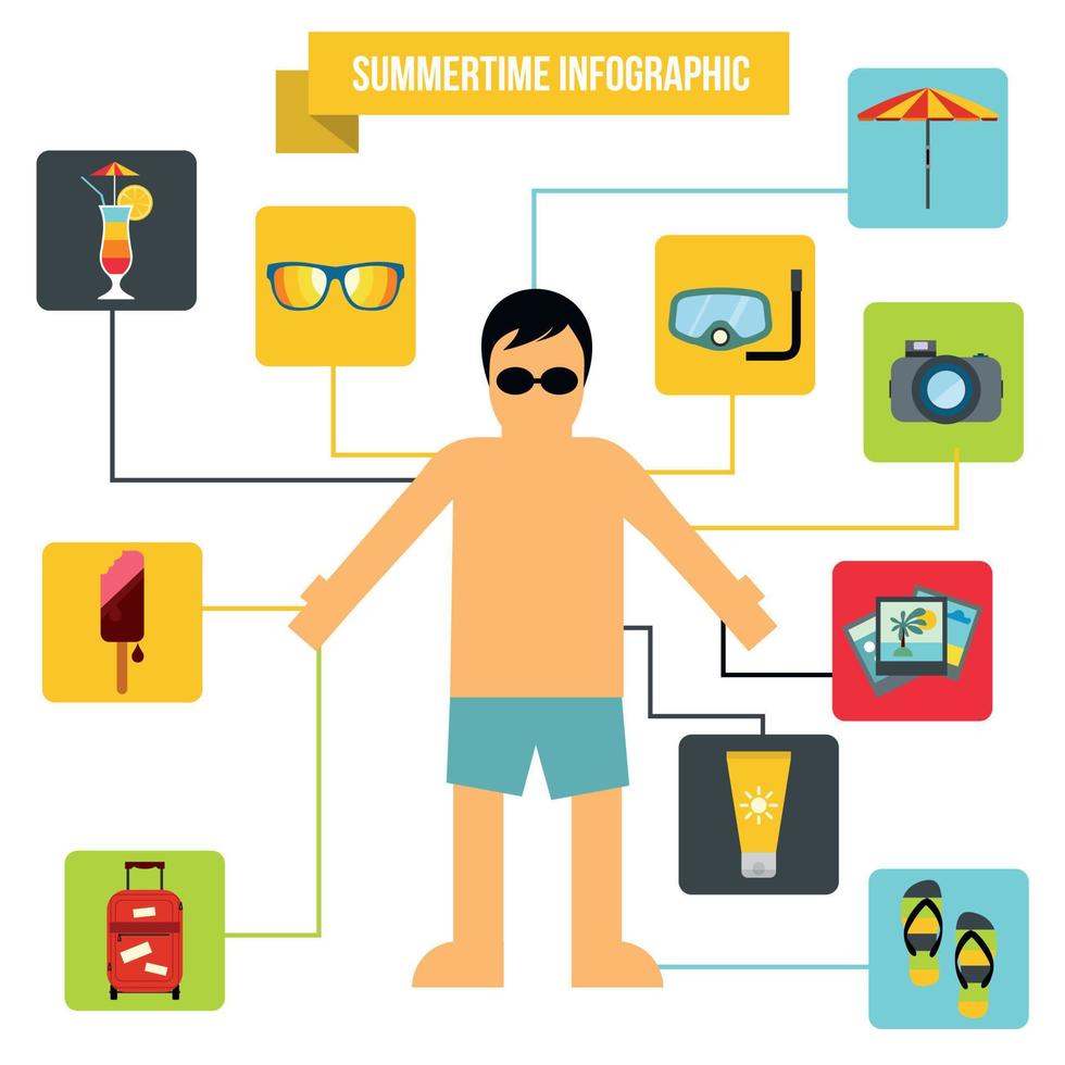 Summertime infographic, flat style vector