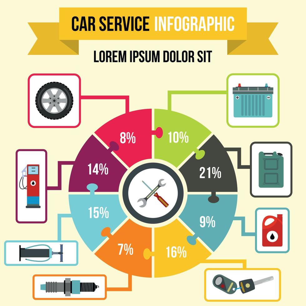 infografía de servicio de coche, estilo plano vector