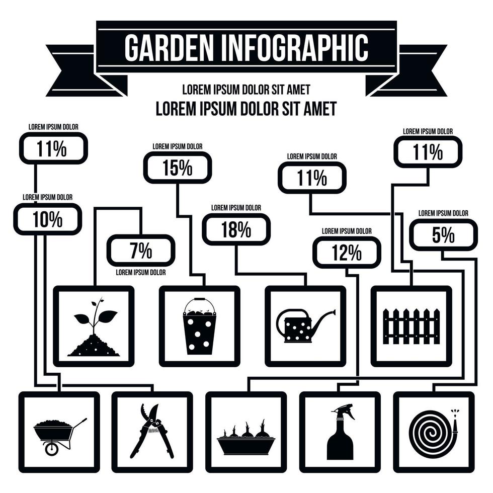 infografía de trabajo de jardín, estilo simple vector