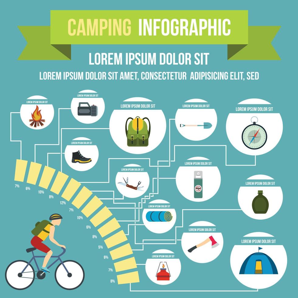 Camping infographic, flat style vector
