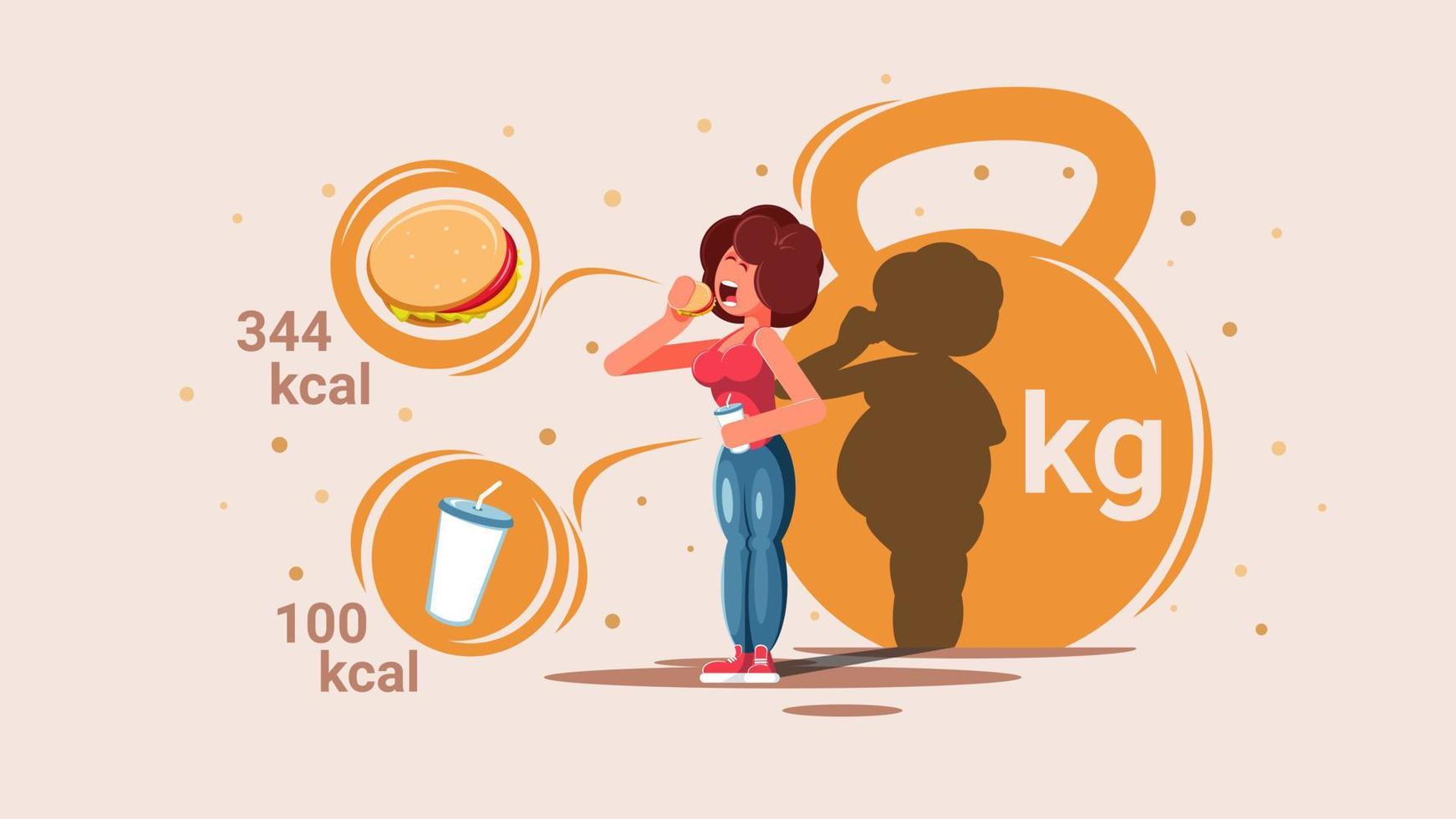 la mujer come comida chatarra. la comida chatarra conduce al aumento de peso. vector