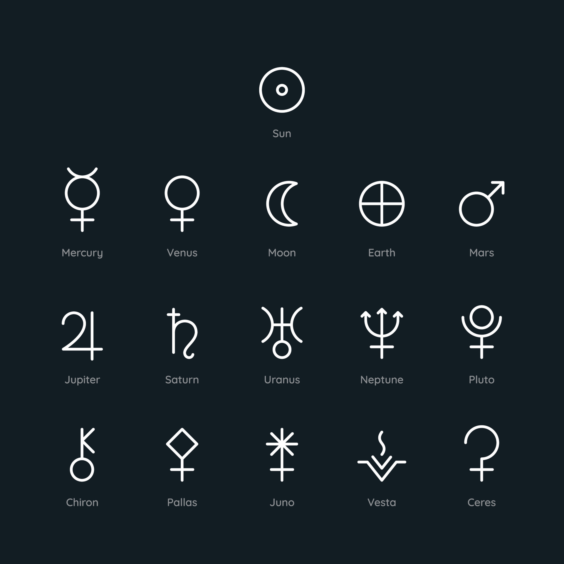 Astrological Venus Tattoo Guide With Zodiac Meanings  Astro Tattoos