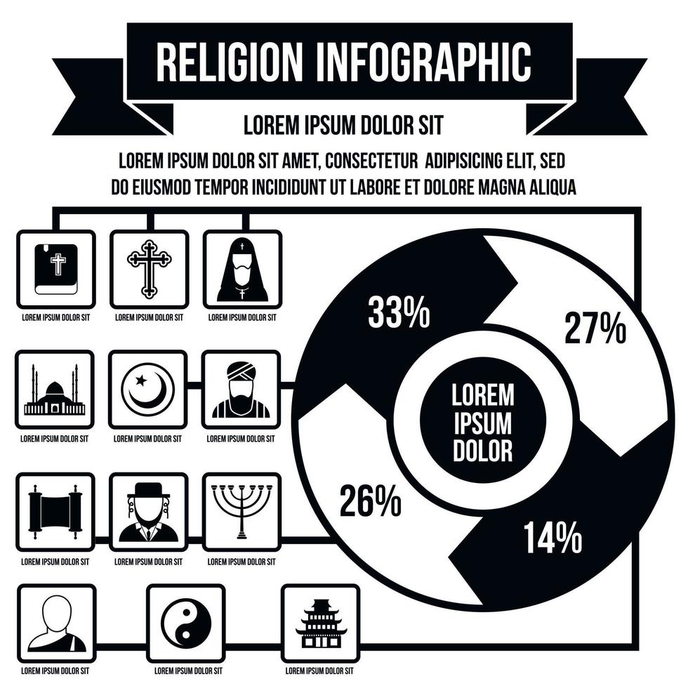 Religion infographic, simple style vector