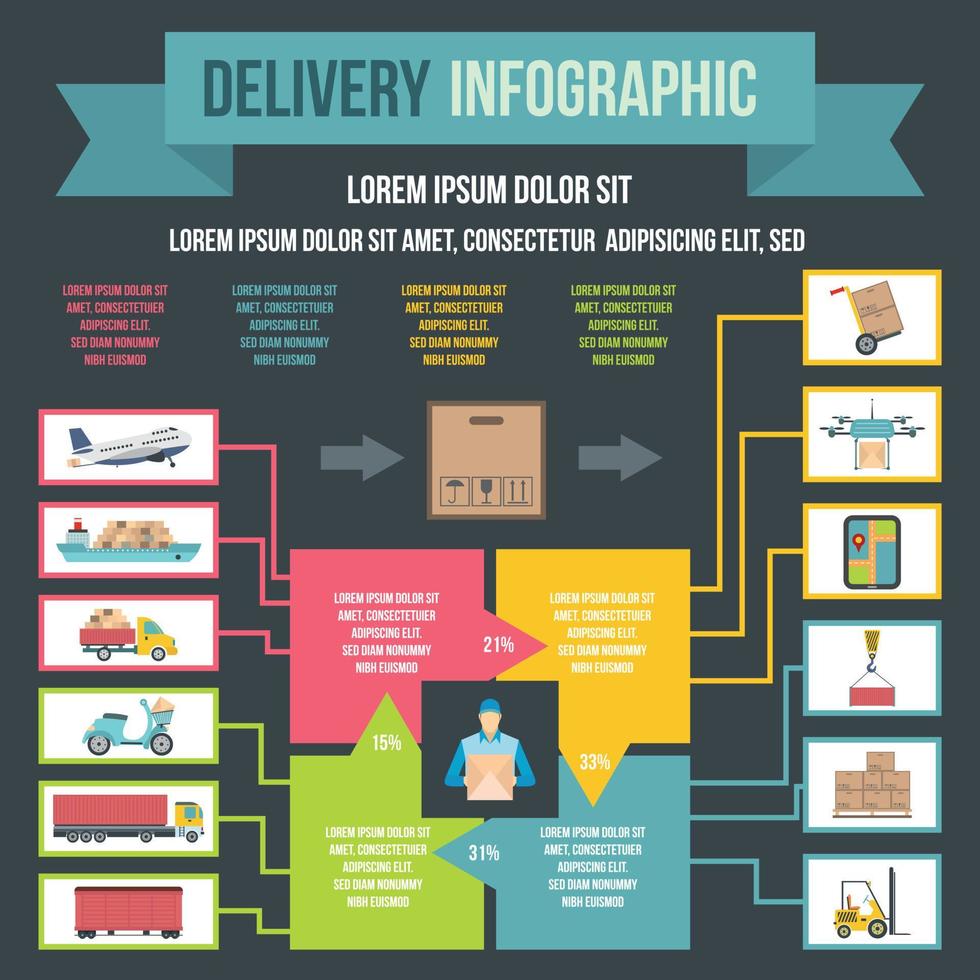 Delivery infographic, flat style vector