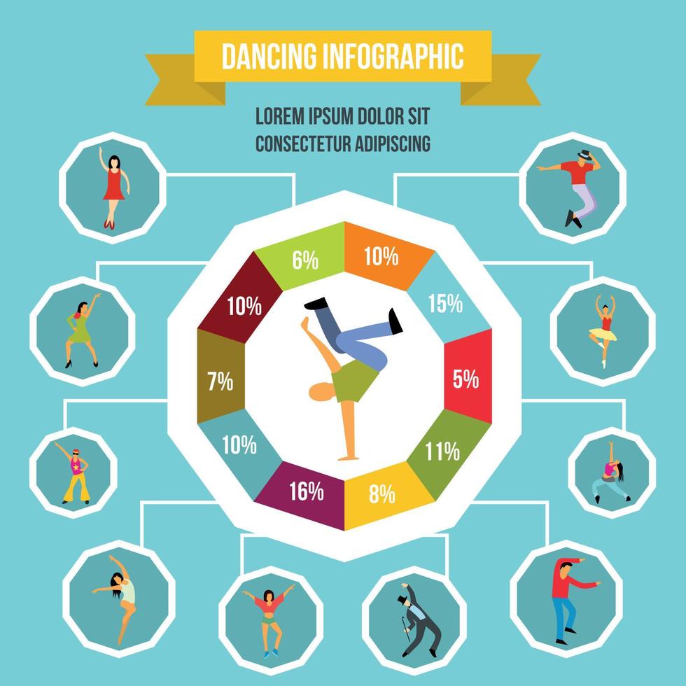 Dancing infographic, flat style vector