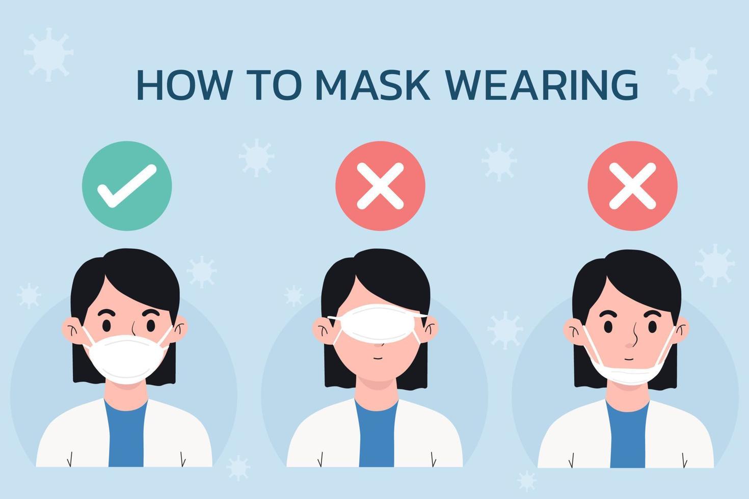 How to wear a mask n95. Step by step method. Healthy of female wear protective mask against infectious diseases and flu. Stop the infection. vector