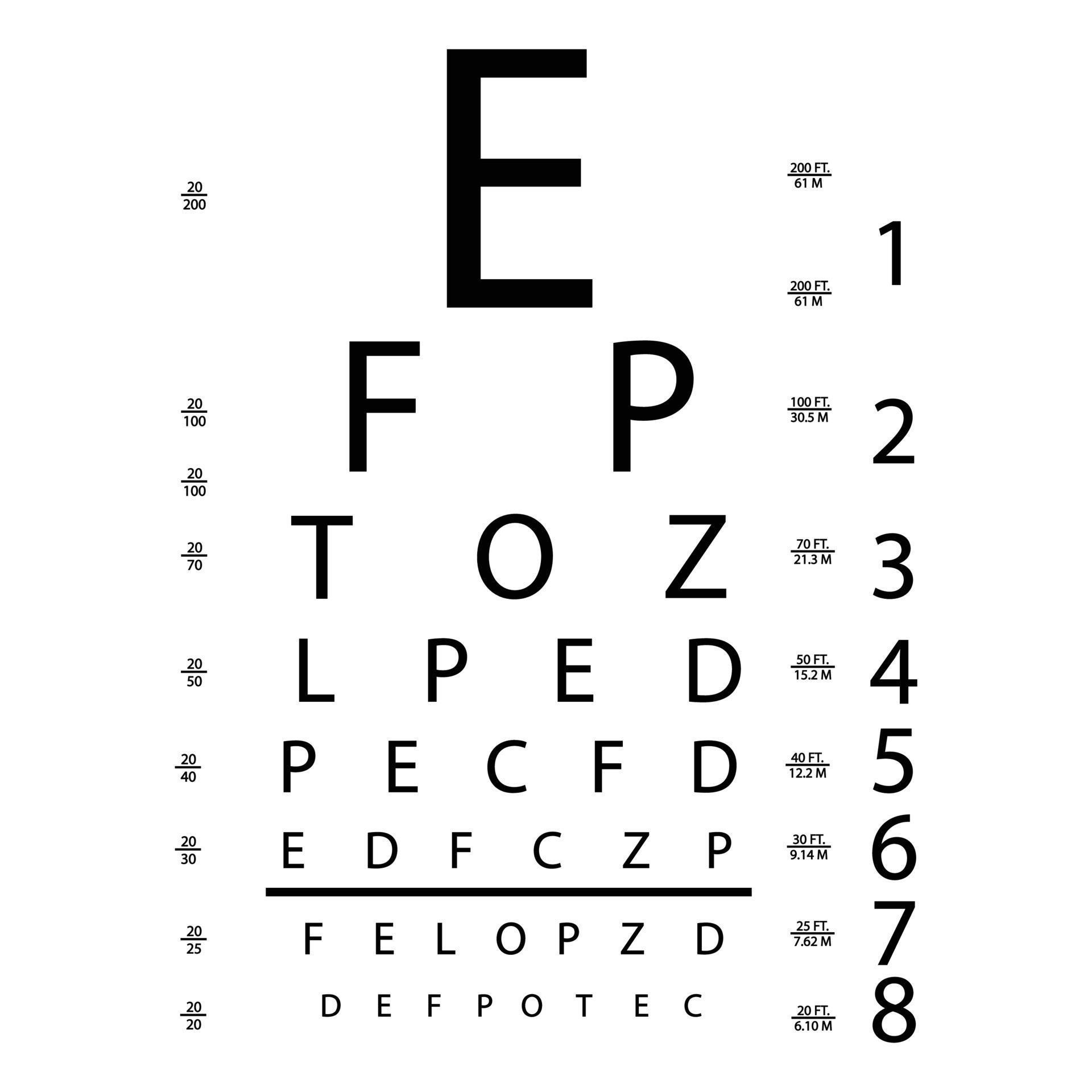 eye test optical chart 8962915 Vector Art at Vecteezy