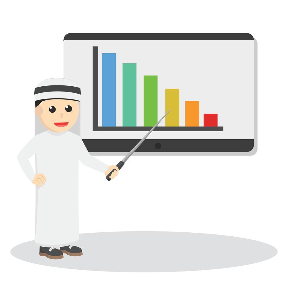 businessman arabian presentation in monitor design character on white background vector