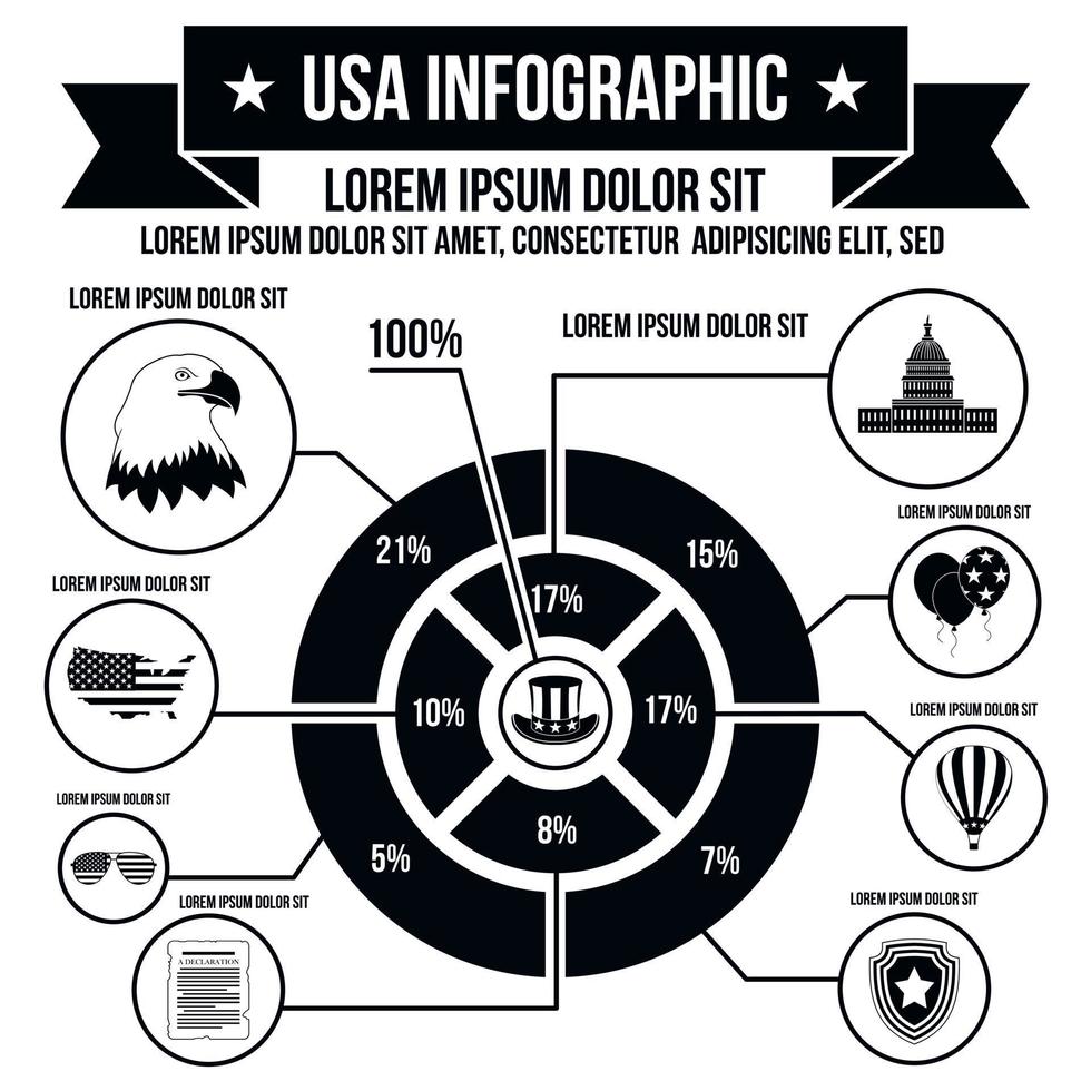 USA infographic, simple style vector